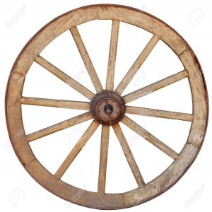 Spokes of Wheel